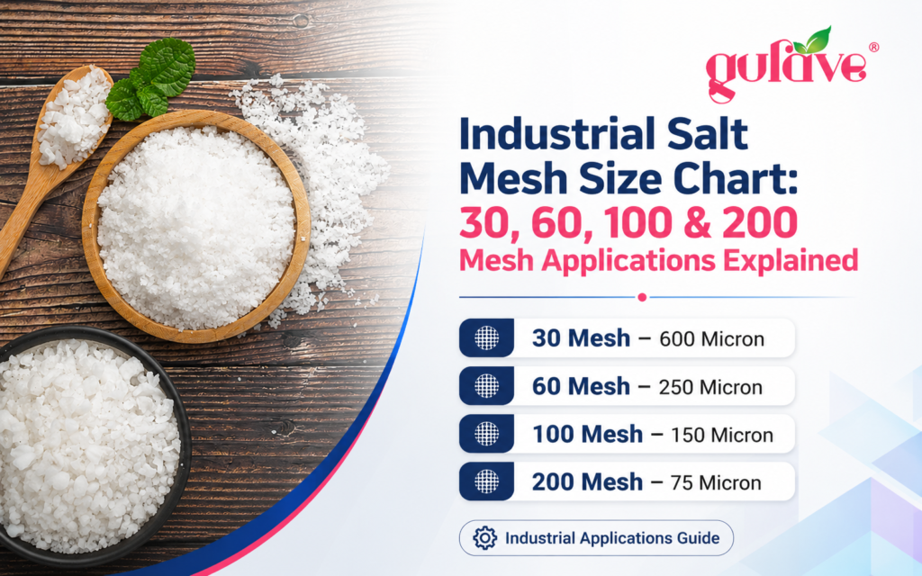 Industrial Salt Mesh Size Chart: 30, 60, 100 & 200 Mesh Applications Explained