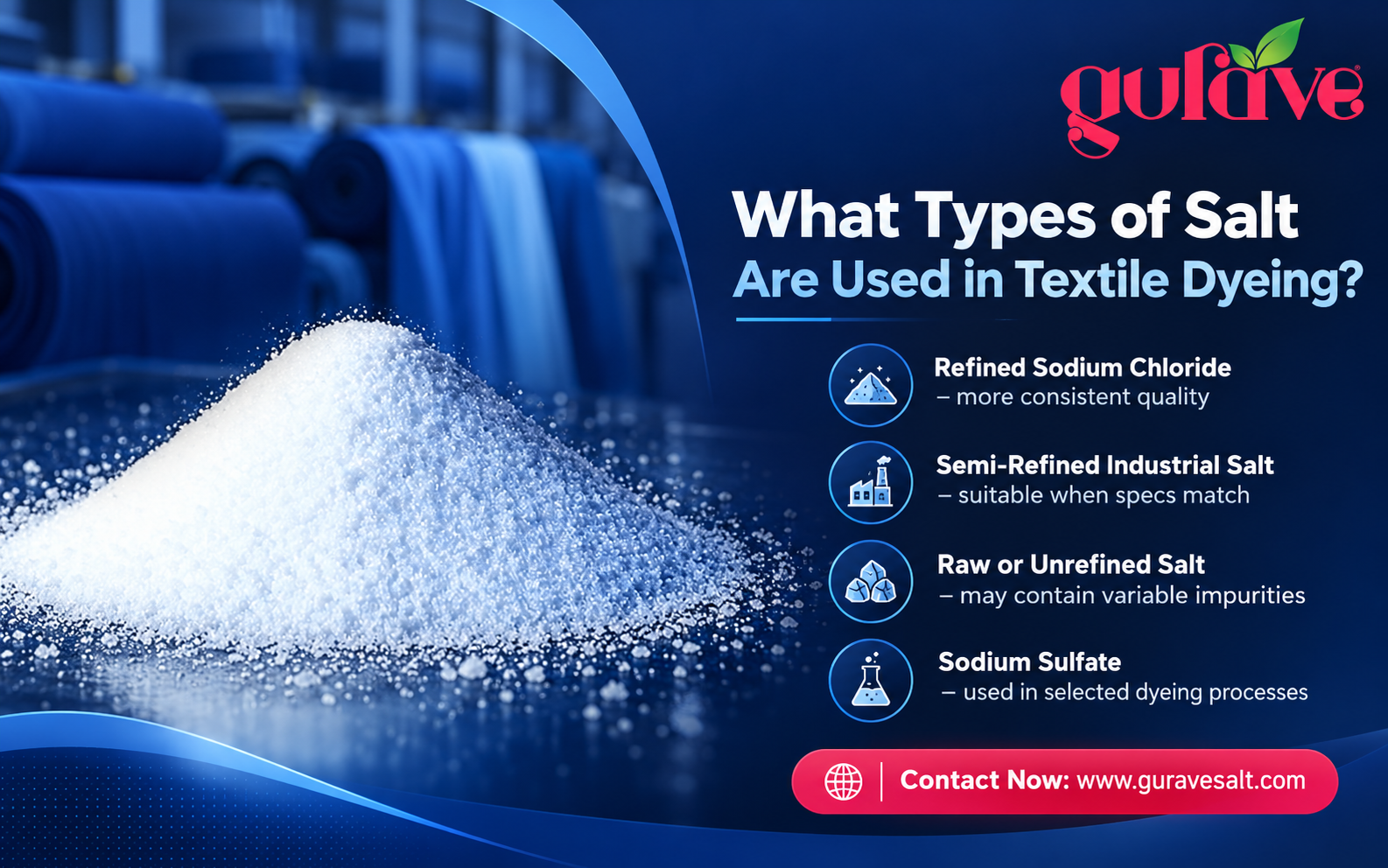 textile dyeing salt